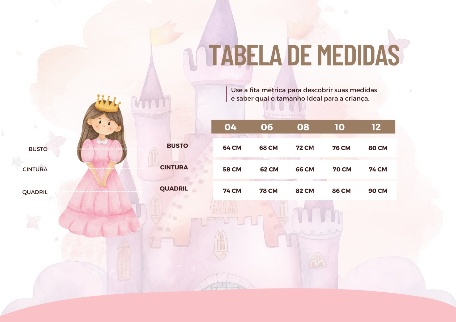 Tabela de medidas